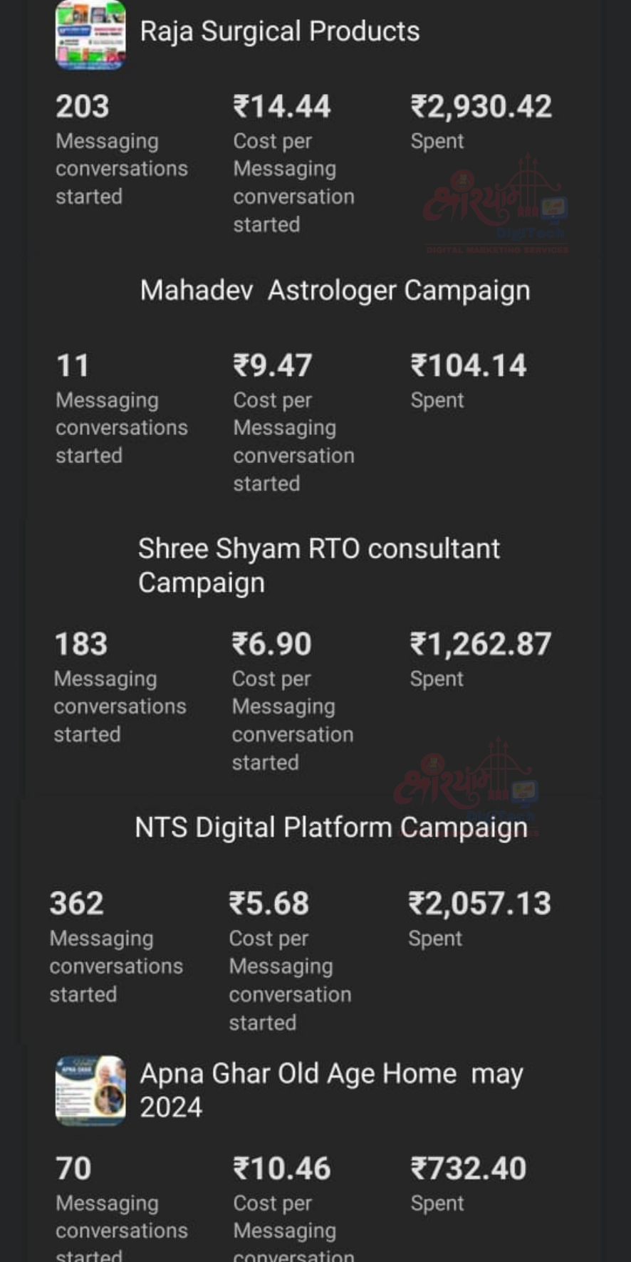 Surgical & Consultant Campaigns