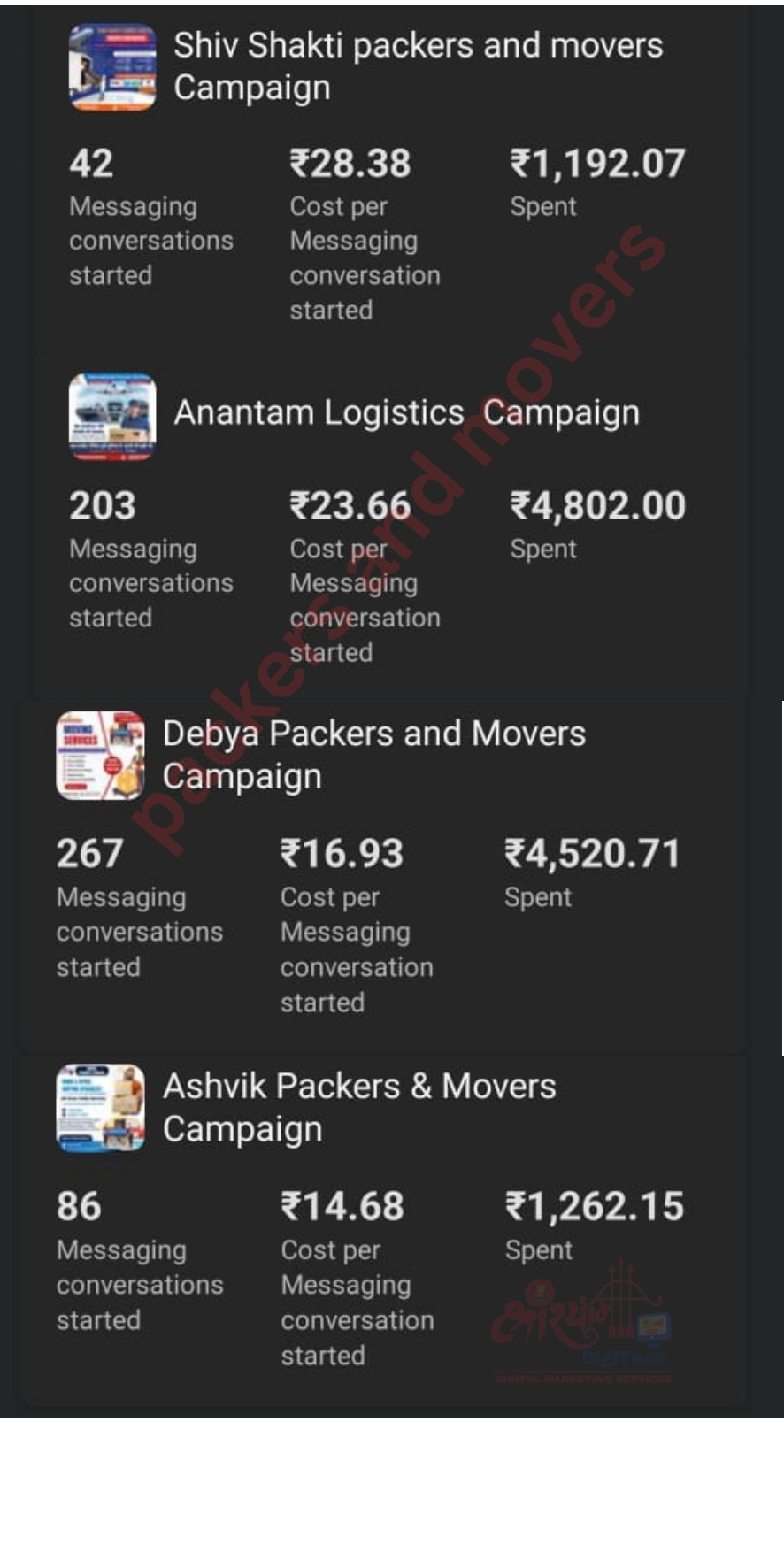 Packers & Movers Campaigns