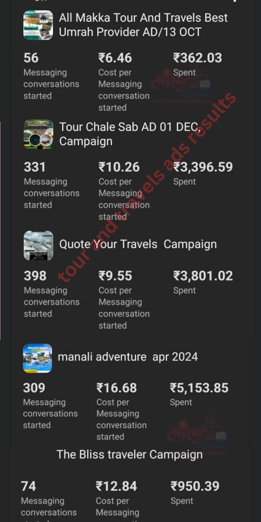 Travel & Tour Campaigns